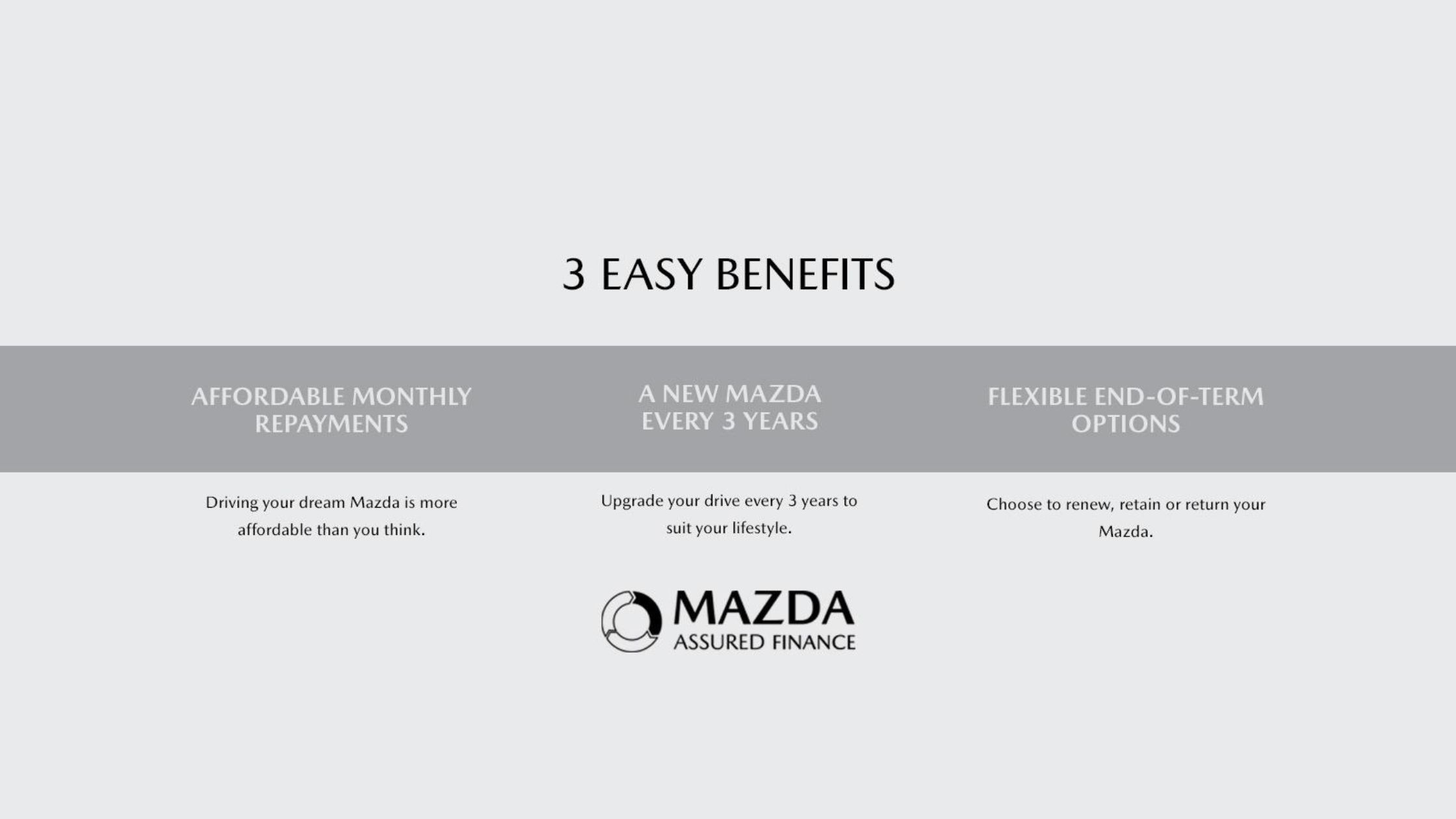 Mazda Finance: Assured vs Secured | CMH Mazda Umhlanga